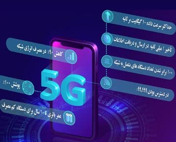 آغاز نسل پنجم تلفن همراه